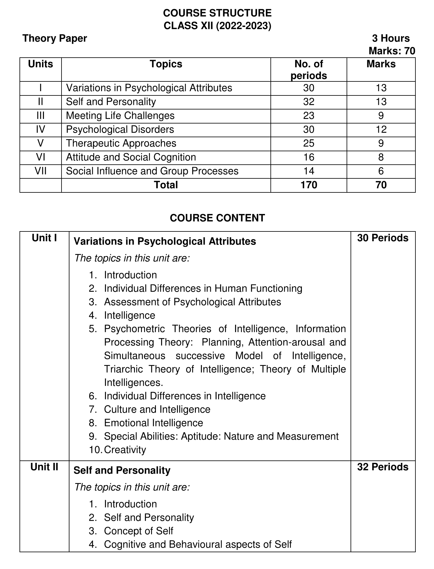CBSE Class 12 Psychology Syllabus 2022-23